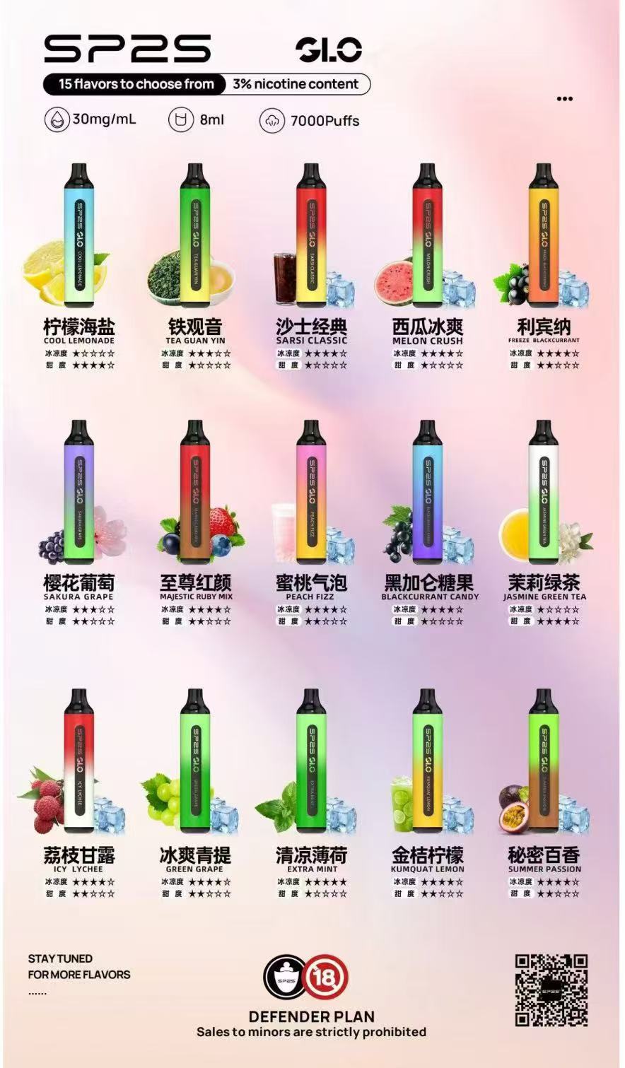 SP27000口拋棄式電子煙